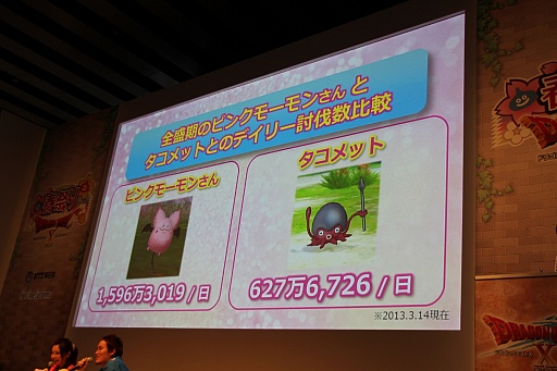 画像ギャラリー No.016のサムネイル画像 / 「ドラゴンクエストX 春祭り」の各ステージをレポート。最新国勢調査の発表や堀井雄二氏による名所紹介，実装予定のハイエンドコンテンツお披露目も