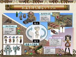 画像ギャラリー No.006のサムネイル画像 / 「不思議のダンジョン」のノウハウと，オンラインゲームならではの要素が融合。OBT開始間近の“箱庭MMORPG”「お宝発掘 ホリキング」の魅力を紹介