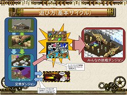 画像ギャラリー No.011のサムネイル画像 / 「不思議のダンジョン」のノウハウと，オンラインゲームならではの要素が融合。OBT開始間近の“箱庭MMORPG”「お宝発掘 ホリキング」の魅力を紹介