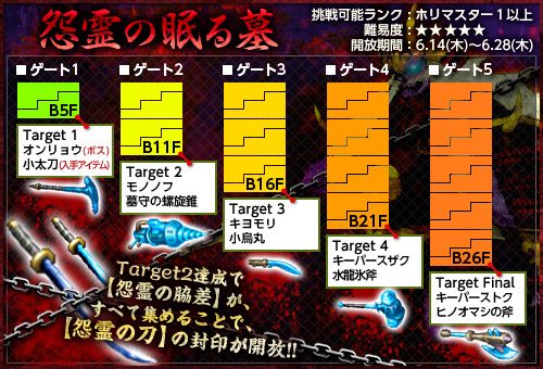 画像ギャラリー No.002のサムネイル画像 / 「お宝発掘 ホリキング」“怨霊の眠る墓”を制覇して「怨霊の刀」を入手しよう