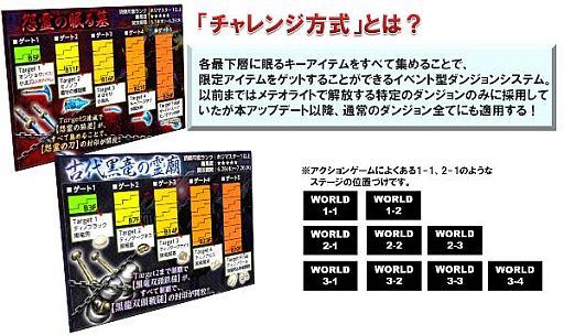 画像ギャラリー No.007のサムネイル画像 / 「ホリキング」で大型アップデート。やりこみ要素の強化やソロダンジョンを実装