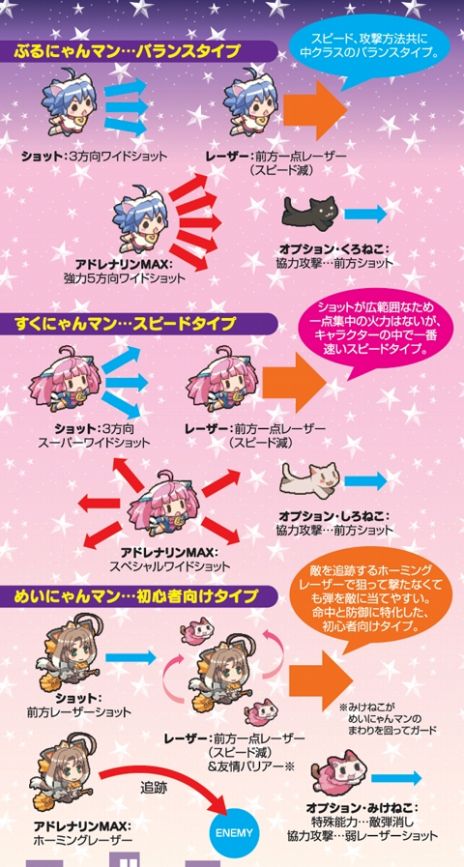 画像ギャラリー No.012のサムネイル画像 / 「それゆけ！ ぶるにゃんマン Portable」が8月2日に発売決定。“猫耳メイド”な新キャラクター「めいにゃんマン」の情報が明らかに