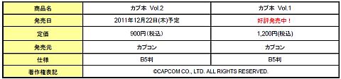 画像ギャラリー No.005のサムネイル画像 / 「カプ本」Vol.2は「MH3（トライ）G」特集。真島ヒロ氏の体験プレイ漫画が掲載