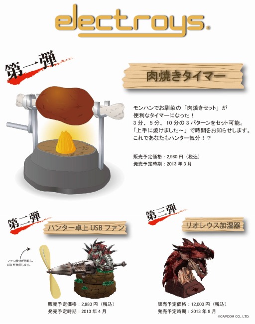 画像ギャラリー No.001のサムネイル画像 / リオレウスのブレスで湿度をアップ。「モンスターハンター」と「electroys」のコラボで生まれた「家電玩具」の発売が決定