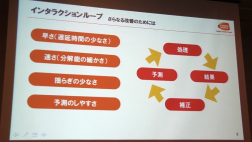 画像ギャラリー No.016のサムネイル画像 / ［CEDEC 2012］ゲームにおける「遅延」とは何か。「太鼓の達人」の事例から考える，初心者にこそ知ってほしい液晶テレビの遅延問題