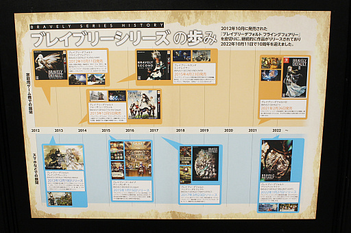 画像ギャラリー No.005のサムネイル画像 / 「ブレイブリーデフォルト10周年記念展」内覧会レポート。吉田明彦氏と生島直樹氏のイラスト原画を中心に200点以上を展示