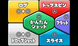 画像ギャラリー No.012のサムネイル画像 / 「マリオテニス オープン」は“みんなで遊べる”シリーズ最新作。オンラインやすれちがい通信を使った対戦に対応