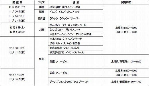 画像ギャラリー No.004のサムネイル画像 / 「PlayStation Vita“PLAY”キャラバン-全国体験会-」が11月19日より，札幌，福岡，名古屋，大阪，東京の全国5都市で開催