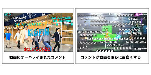 画像ギャラリー No.009のサムネイル画像 / 「PlayStation Vita Game Conference 2012」レポート:ゲーム機での開発経験のないドワンゴがいかにして「ニコニコ」を作り上げたか