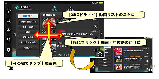 画像ギャラリー No.014のサムネイル画像 / 「PlayStation Vita Game Conference 2012」レポート:ゲーム機での開発経験のないドワンゴがいかにして「ニコニコ」を作り上げたか