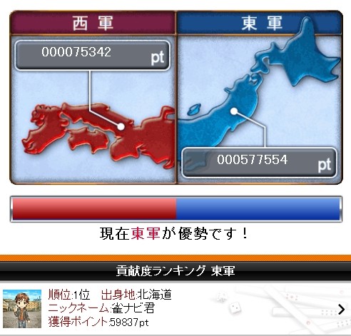 画像ギャラリー No.002のサムネイル画像 / 「雀ナビオンライン」,オンラインイベント「東西対抗戦」を1月15日まで開催