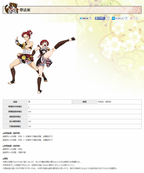 画像ギャラリー No.004のサムネイル画像 / 各種データが充実の「俺屍2」の攻略サイトが本日グランドオープン
