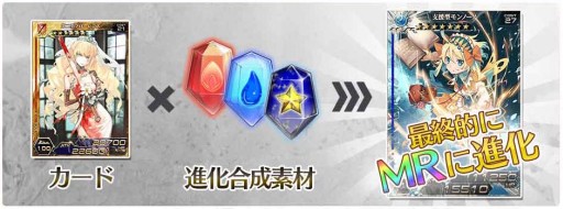 画像ギャラリー No.002のサムネイル画像 / 「拡散性ミリオンアーサー」の“進化合成”がパワーアップ。キャンペーンも実施