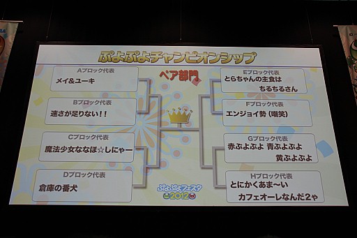 画像ギャラリー No.022のサムネイル画像 / シリーズ20周年を記念した「ぷよぷよフェスタ2012」の声優ステージとチャンピオンシップをレポート。プロデューサー/プランナーへのインタビューも掲載