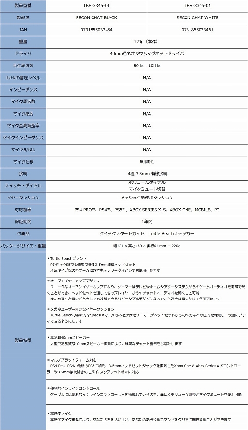 画像ギャラリー No.007のサムネイル画像 / 左右どちらの耳でも使えるTurtle Beach製片耳用ヘッドセットが登場