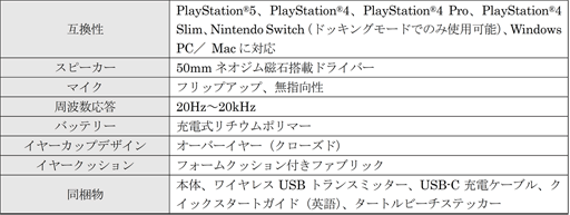 画像ギャラリー No.003のサムネイル画像 / 最大48時間の長時間駆動を謳うTurtle Beach製ゲーマー向けヘッドセットが発売