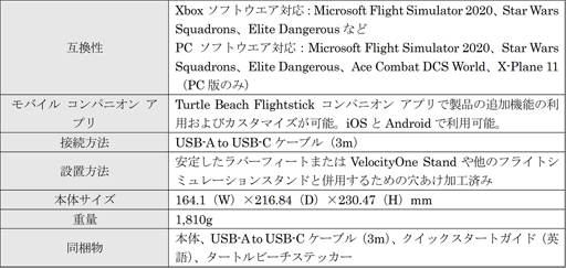 画像ギャラリー No.003のサムネイル画像 / PC&XSX対応のTurtle Beach製フライトスティックが国内発売