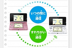 画像ギャラリー No.002のサムネイル画像 / 「DQM テリーのワンダーランド3D」堀井雄二氏の日記をTSUTAYAで配信