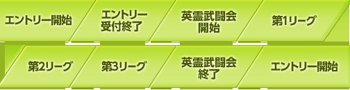 画像ギャラリー No.012のサムネイル画像 / 【夏PR】「剣と魔法のログレス」，Webブラウザで楽しめるキュートなビジュアルの本格MMORPG