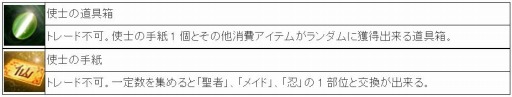 画像ギャラリー No.002のサムネイル画像 / 「Weapons of Mythology」宝具箱のリサイクルシステムを追加