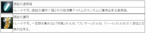 画像ギャラリー No.003のサムネイル画像 / 「Weapons of Mythology」宝具箱のリサイクルシステムを追加