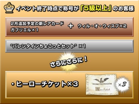 画像ギャラリー No.010のサムネイル画像 / 「MONSTER×DRAGON」，新システム「称号」を本日実装。目指せ“獣王”