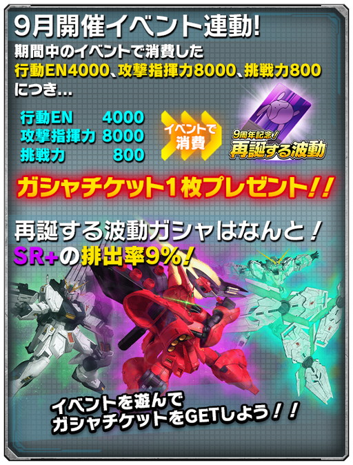 画像ギャラリー No.007のサムネイル画像 / 「ガンダムエリアウォーズ」,9周年記念キャンペーンを開催
