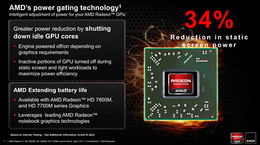 画像ギャラリー No.013のサムネイル画像 / AMD，GCNアーキテクチャ採用のノートPC向けGPU「Radeon HD 7900M・7800M・7700M」を発表