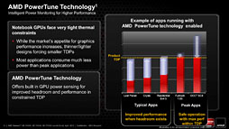 画像ギャラリー No.014のサムネイル画像 / AMD，GCNアーキテクチャ採用のノートPC向けGPU「Radeon HD 7900M・7800M・7700M」を発表
