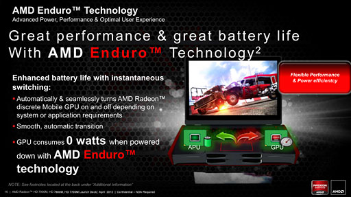 画像ギャラリー No.018のサムネイル画像 / AMD，GCNアーキテクチャ採用のノートPC向けGPU「Radeon HD 7900M・7800M・7700M」を発表