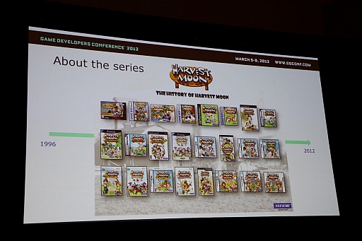 画像ギャラリー No.015のサムネイル画像 / ［GDC 2012］あの時ほど嬉しくて，すべてに感謝したいと思ったことはありません――和田康宏氏が語る「牧場物語」ができるまで