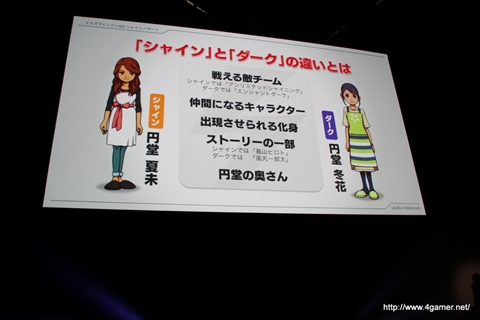 画像ギャラリー No.023のサムネイル画像 / 日野晃博氏入魂の新プロジェクト「妖怪ウォッチ」ほか,2011〜2012年にかけての新作をまとめて紹介! 「LEVEL5 VISION 2011」詳報
