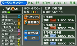 画像ギャラリー No.007のサムネイル画像 / 3DS用競馬シミュレーション「G1グランプリ」,元気から今冬発売。馬主として,よりグレードの高いレースに挑戦する醍醐味を味わおう