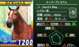 画像ギャラリー No.001のサムネイル画像 / 「G1グランプリ」レア種牡馬が手に入る「ジーグラめーる」第7回の配信開始