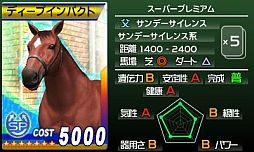 画像ギャラリー No.001のサムネイル画像 / 「G1グランプリ」ジーグラめーる第10回目で「ディープインパクト」が手に入る
