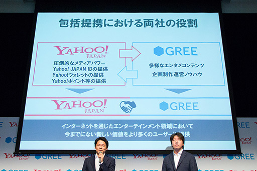 画像ギャラリー No.005のサムネイル画像 / ヤフー&グリー,業務提携を発表。ゲームを含めたエンターテイメント分野での事業拡大を目指す