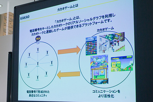 画像ギャラリー No.015のサムネイル画像 / 無料通話・チャットアプリ「カカオトーク」と連動した「カカオゲーム」の国内サービスが本日スタート