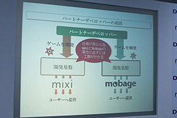 画像ギャラリー No.004のサムネイル画像 / スマートフォン版「mixiゲーム」が「Mobage」の開発基盤と共通に。ミクシィとディー・エヌ・エーが業務提携を発表