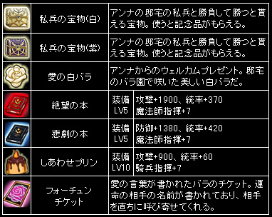 画像ギャラリー No.002のサムネイル画像 / 「聖痕のエルドラド」，ホワイトデーイベント第2週が本日より開催