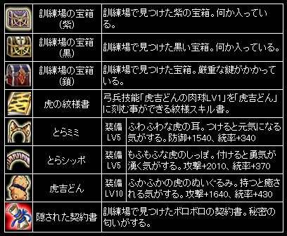 画像ギャラリー No.006のサムネイル画像 / 「聖痕のエルドラド」でGW限定エクストライベントの第1週が本日スタート