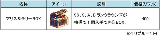 画像ギャラリー No.001のサムネイル画像 / 「聖痕のエルドラド」，プレイヤー側連合軍と敵軍との総力戦イベントを開催