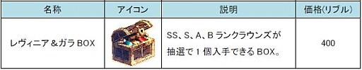 画像ギャラリー No.011のサムネイル画像 / 「聖痕のエルドラド」，聖地をめぐるスペシャルイベントII部の第4週を開始