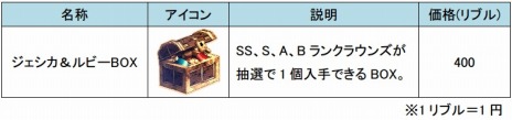画像ギャラリー No.006のサムネイル画像 / 「聖痕のエルドラド」，新ステージ「夏の祝祭の神殿」を実装＆各種商店に新アイテムを追加。「ジェシカ＆ルビーBOX」も発売