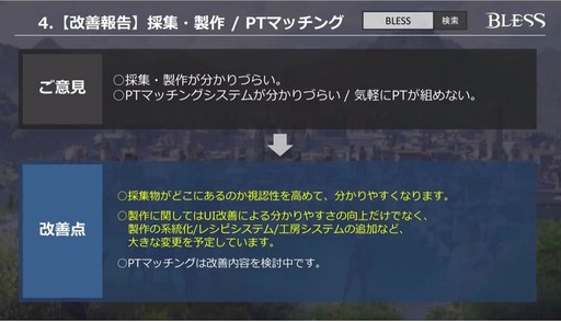 画像ギャラリー No.024のサムネイル画像 / 「BLESS」のサービス開始は2017年内？ CBT1の結果を踏まえて今後の方針が明らかになった「『BLESS』公式生放送 特別版」をレポート