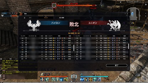 画像ギャラリー No.046のサムネイル画像 / 新作MMORPG「BLESS」で実施されたCBT2のインプレッションを掲載。最高峰のグラフィックスで描かれる王道MMORPGを体験