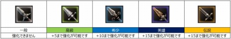 画像ギャラリー No.007のサムネイル画像 / 「BLESS」，武器＆防具の強化は「装備強化マシーン」で実行。装備の強化方法「強化/超越/継承」を公開