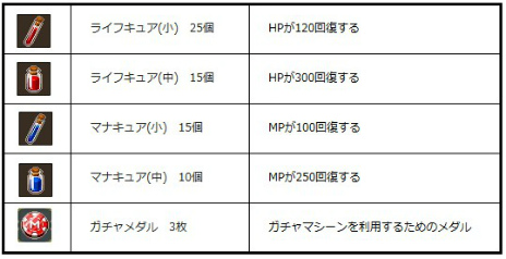 画像ギャラリー No.012のサムネイル画像 / ブラウザSLG「エコルタクティクス」の正式サービスが本日スタート