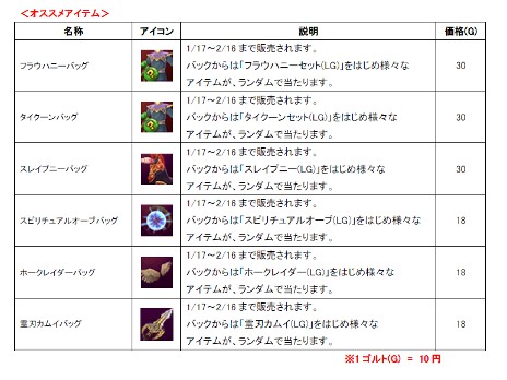 画像ギャラリー No.014のサムネイル画像 / 「Natal Online」，正式サービスを本日18：00に開始。新サーバー「ブレイズ」がオープンしたほか，各種キャンペーンが実施中