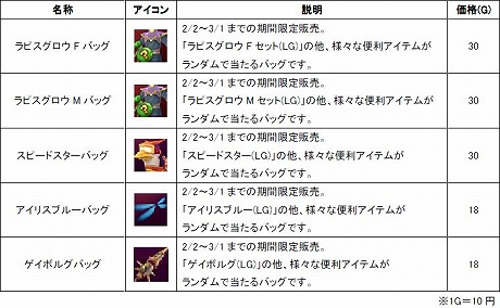 画像ギャラリー No.010のサムネイル画像 / 「Natal Online 〜ナタルオンライン〜」1st UPDATE「昏き森の胎動」が2月中旬に実施。新エリア「ダークウッド」の情報を特設サイトでチェック