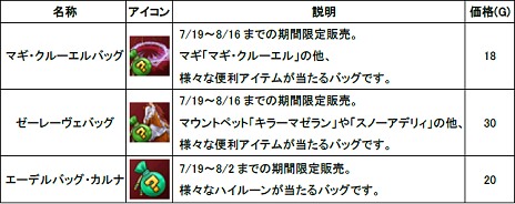 画像ギャラリー No.013のサムネイル画像 / 「Natal Online」大型アップデート「新たなる力」を7月26日に実装，経験値3倍キャンペーンで新エリア「ハイランド」に備えよ